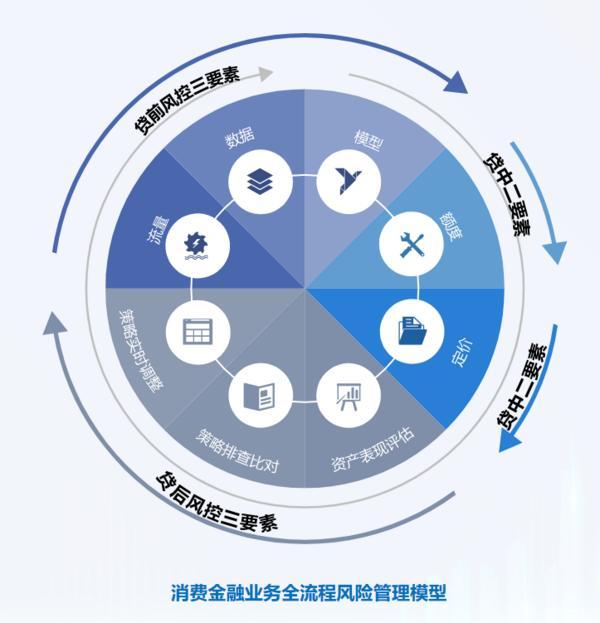 深耕信托文化筑牢发展根基 创新普惠金融服务实体经济不朽情缘游