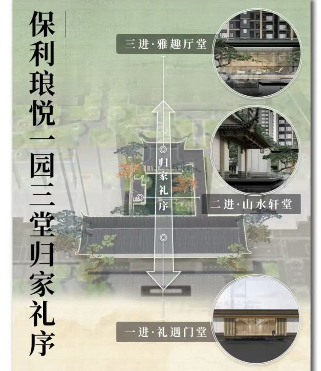 利琅悦售楼处发布启幕鼎级尊邸不朽情缘首页广州热搜楼盘｜保(图9)